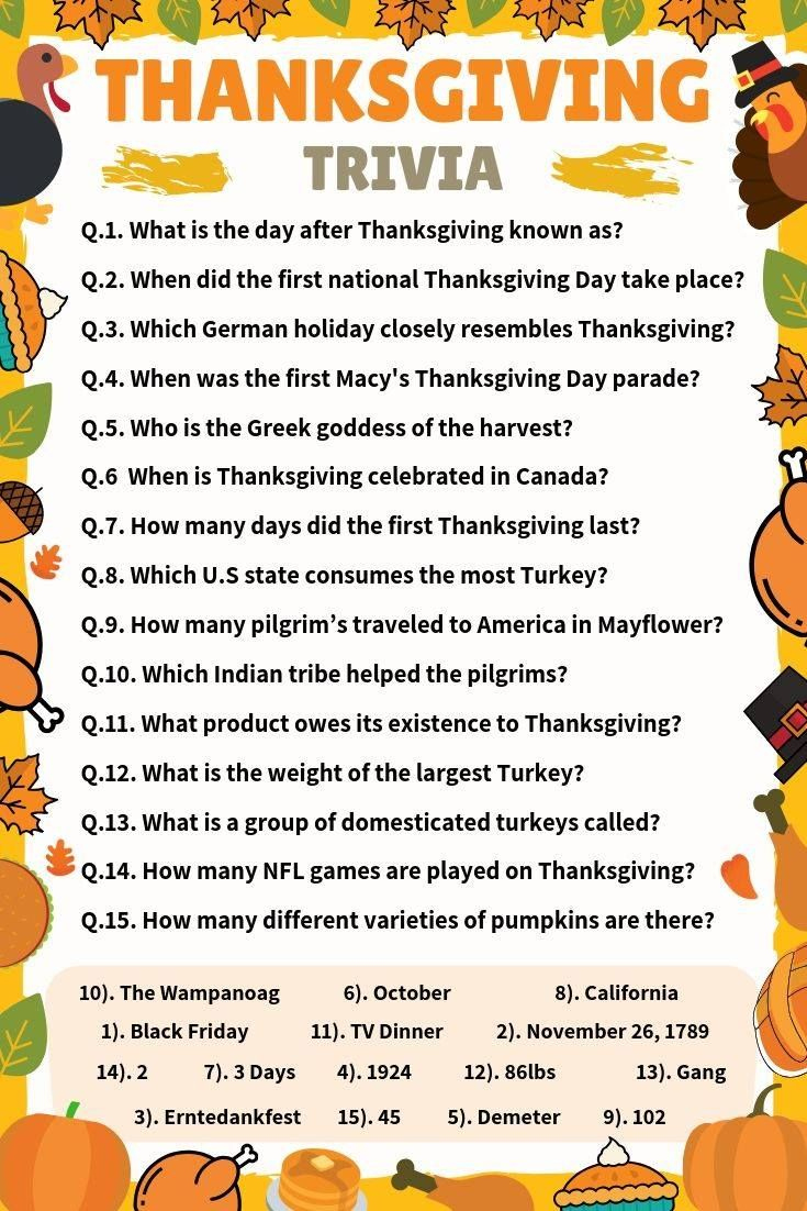 Thanksgiving Trivia Questions & Answers with regard to Thanksgiving Day Trivia Questions And Answers Printable