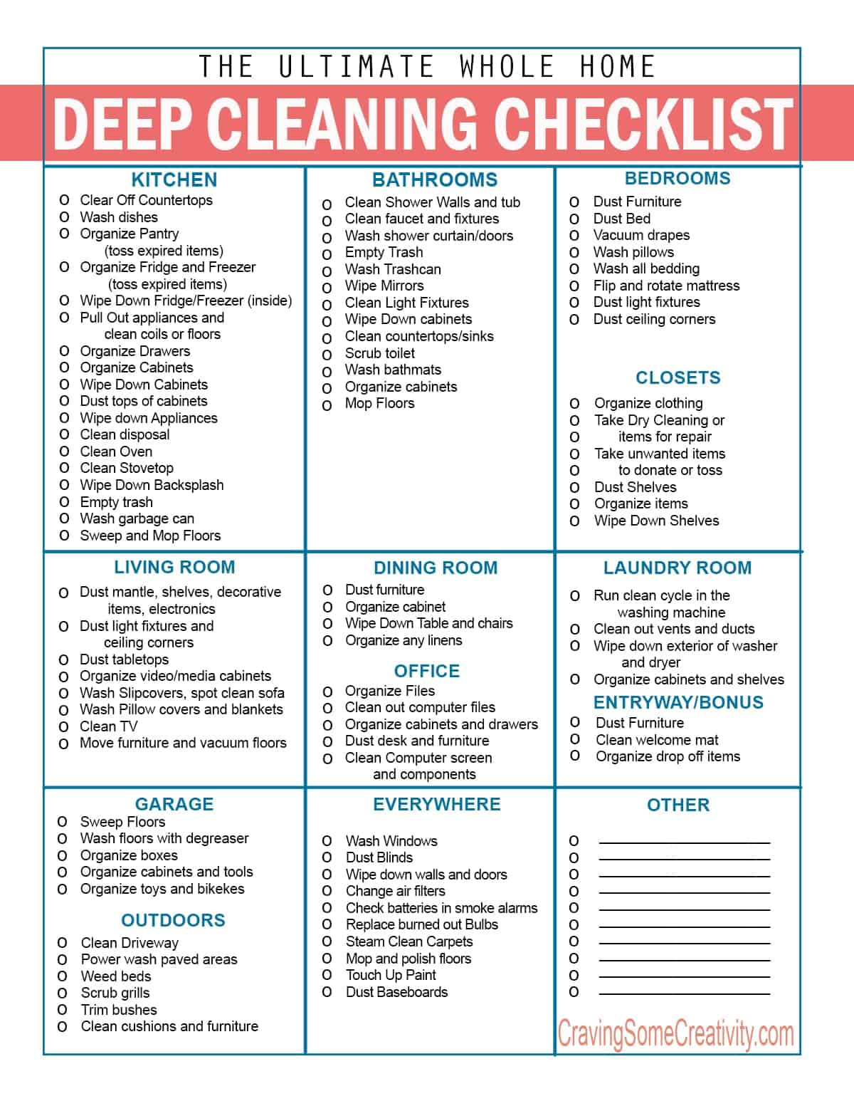 The Ultimate Printable House Cleaning Checklist • Craving Some within Full House Professional House Cleaning Checklist Printable