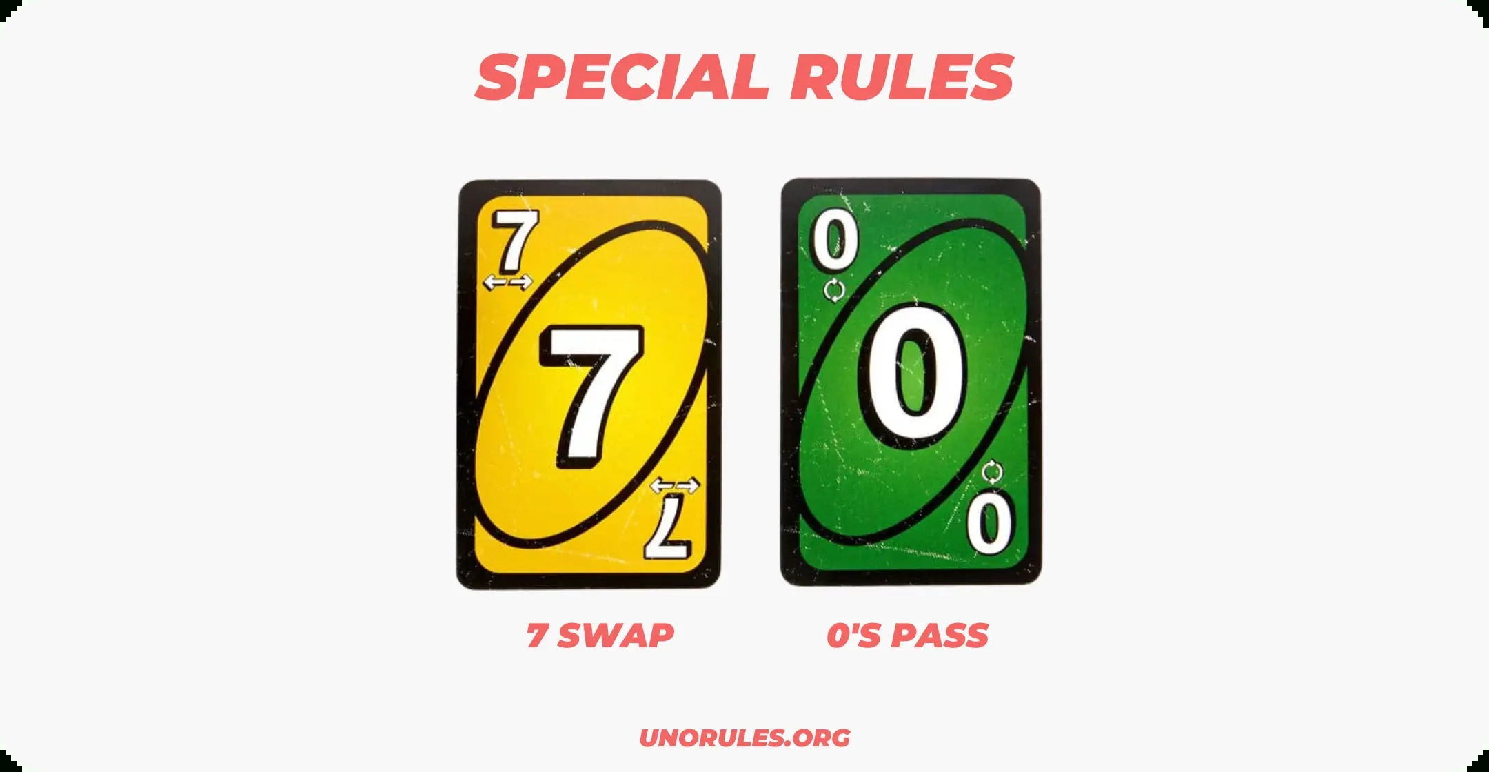 Uno No Mercy Rules - How To Play Uno Show Em No Mercy intended for Uno No Mercy Rules Printable