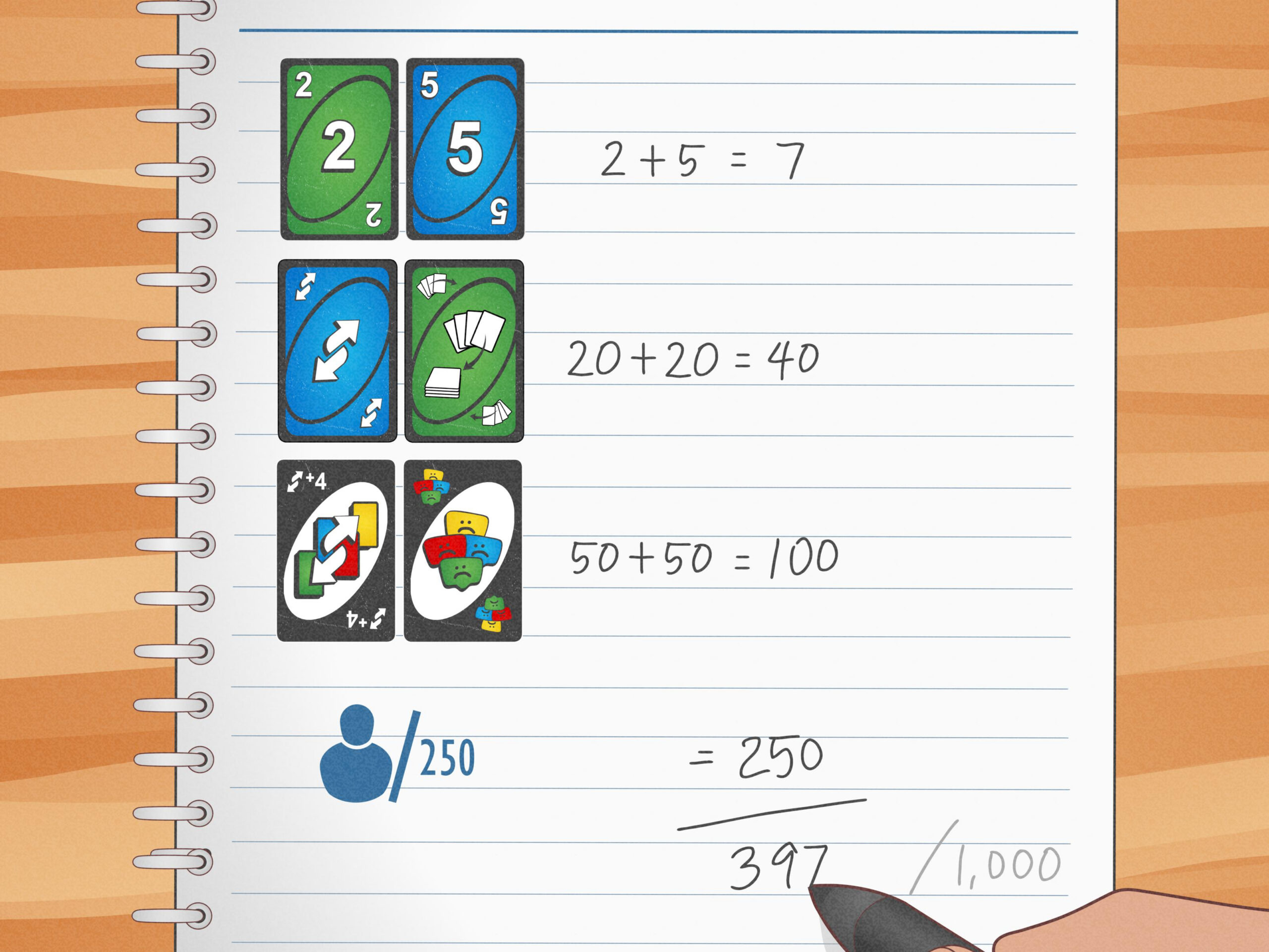 Uno No Mercy Rules: How To Play & Win The Game inside Uno No Mercy Rules Printable