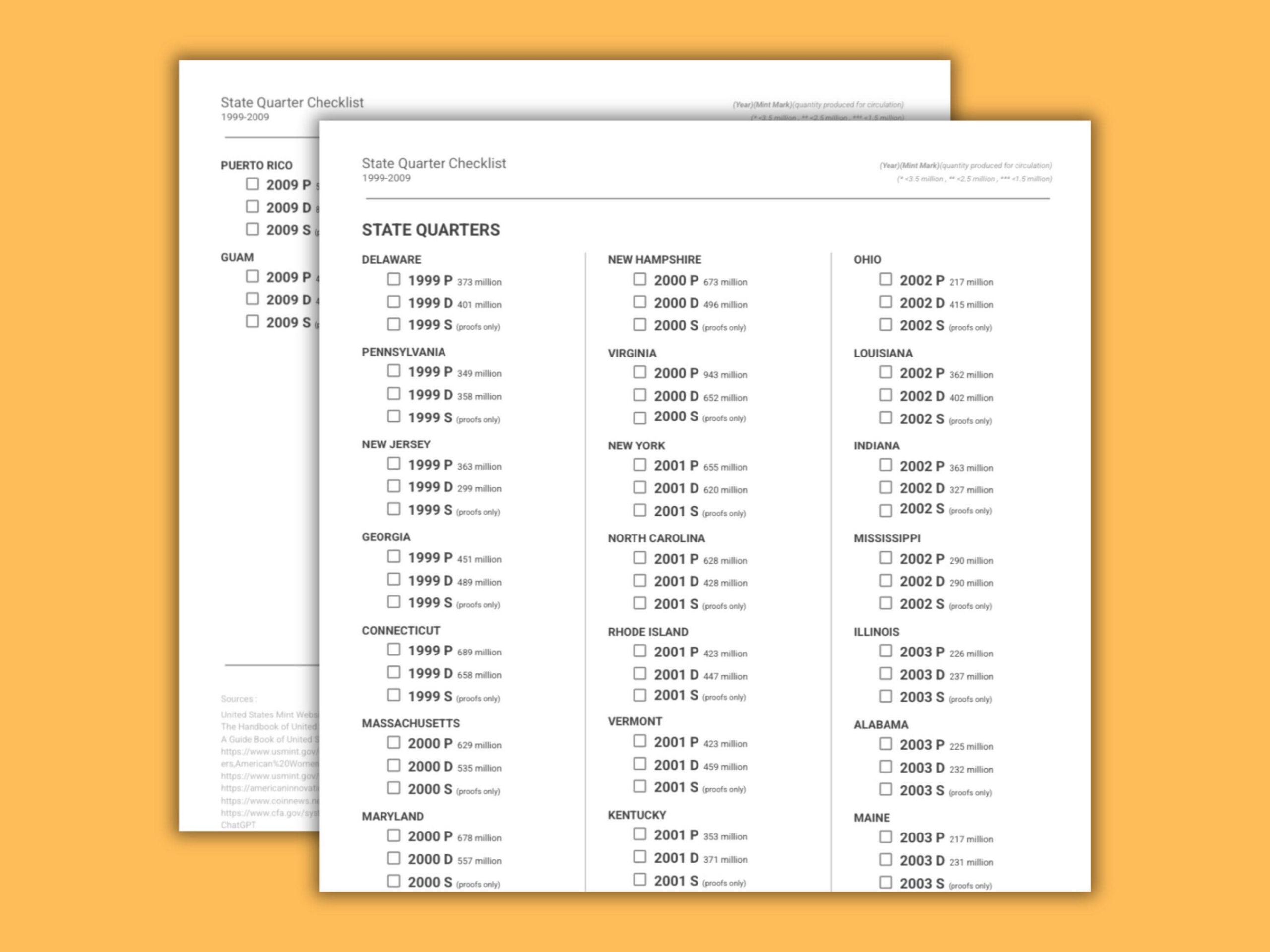 Us State Quarter Collection Checklist: 1999-2009 (Printable) - Etsy in Printable List Of Quarters From 1999 To 2026