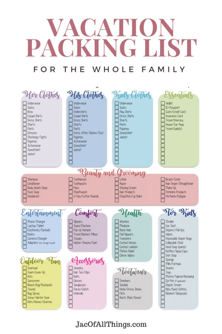 Vacation Packing List - The Ultimate Packing Checklist (Free within Printable Packing List For Vacation