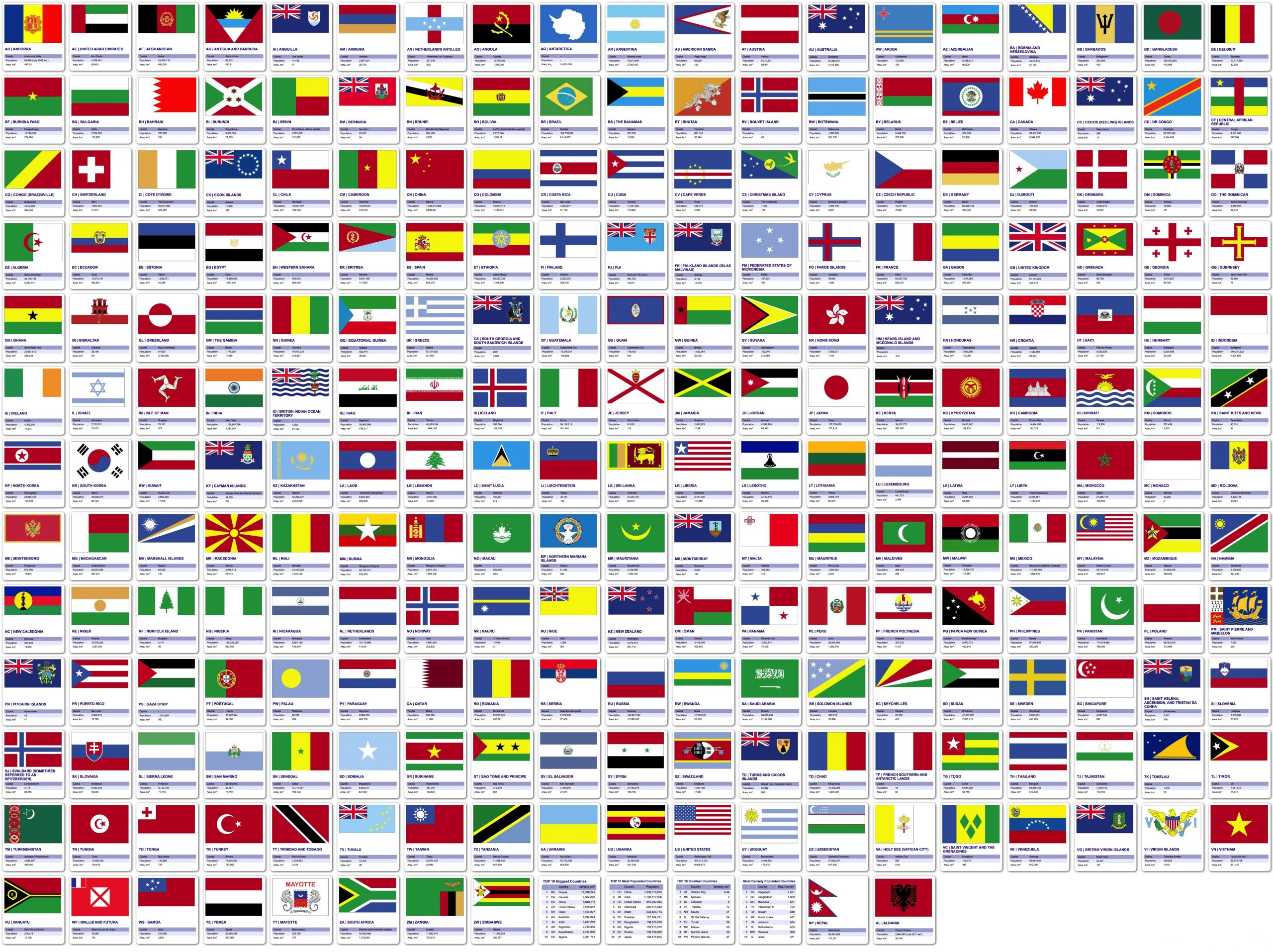 World Flags - World Maps - Map Pictures - Worksheets Library pertaining to Flags of the World Printable