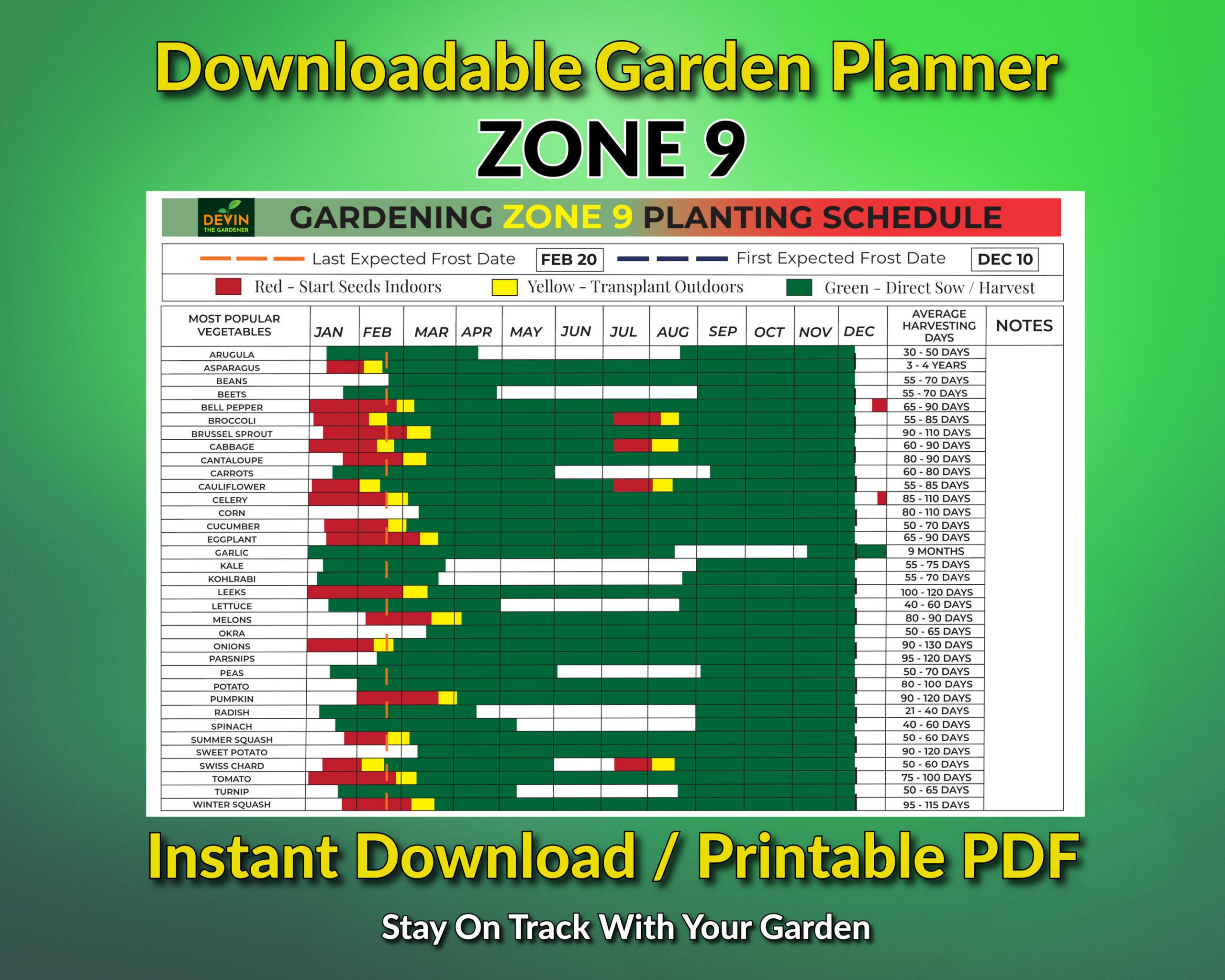 Zone 9 Gartenplan: Planer Für Den Gemüsegarten Zum Ausdrucken (Pdf with Printable Zone 9b Planting Schedule